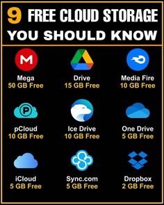 the 9 free cloud storage you should know