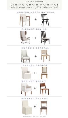 the different types of chairs and how to use them in your home decorating project