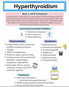 the hypethyroidism poster is shown with information about what it looks like