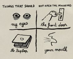 a hand drawn diagram with words about things that should not open this morning and the door to your mouth