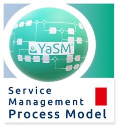 the service management process model logo