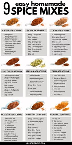 Text reads 9 Easy Homemade Spice Mixes Arabisk Mad, Homemade Sauce Recipes