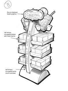 a drawing of a stack of boxes on top of each other, labeled with labels