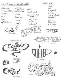 some type of writing on paper with coffee related items