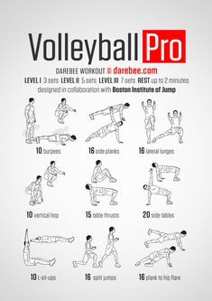 a poster showing how to do an exercise with the volleyball pro workout instructions on it