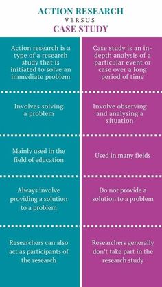 two different types of action research versus case study, which one is the best?