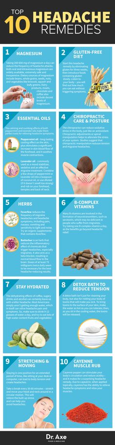 Hand Health, Natural Headache Remedies, Migraine Relief, Headache Relief, Migraine Headaches, Natural Home Remedies, Health Remedies, Natural Healing