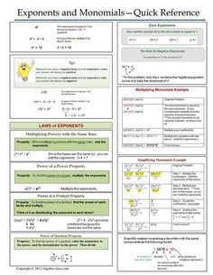 exponents and mononals quick reference worksheet with answers for students