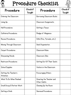 the procedure checklist is shown in black and white with an image of children's school