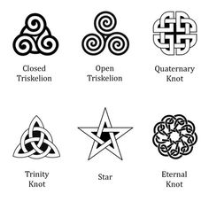 an image of celtic symbols in black and white with the names above them on it