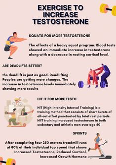 Foods For Prostate Health Tongkat Ali Benefits For Men, Natural Testerone Boosters For Men, Squat Program, Increase Testosterone Naturally, Ayurveda Diet, Testosterone Boosting Foods, Archery Girl, Gym Nutrition