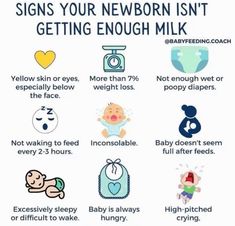 the signs you're not getting enough milk for your baby are shown in this poster