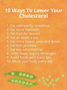 Regime Anti Cholesterol, Trans Fat Foods, Low Cholesterol Diet Plan, Foods To Reduce Cholesterol, High Cholesterol Diet, Ways To Lower Cholesterol, Lower Cholesterol Naturally, Lower Cholesterol Diet, Cholesterol Foods