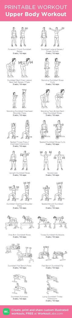 Weight Illustration, Printable Workout, Gym Workout Plan For Women, Upper Body Workouts, Printable Workouts, Arm Workouts