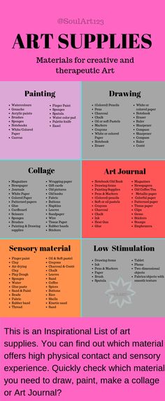 the art supplies list for artists and their students to use in their class or classroom