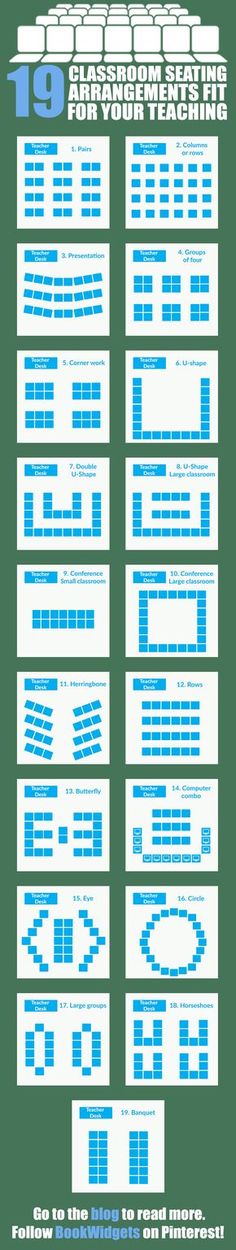 an info sheet showing the different types of aircrafts