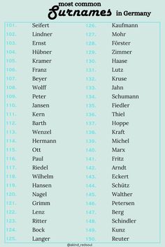 the most common names in germany are on this page, and they appear to be from different countries