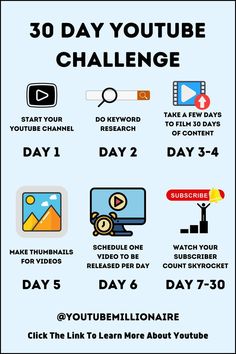 the 30 day youtube video challenge is here to help you learn how to use it