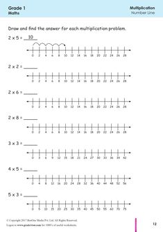 the number line worksheet for grade 1