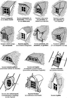 instructions on how to build a dog house in the style of an old cabin or cottage