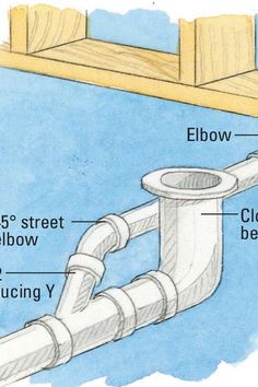 an image of a diagram showing the parts of a gutter hose attached to a wall