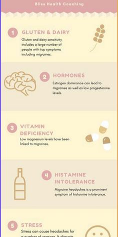 Do you know the most common migraine triggers? W Types Of Headache, What Causes Migraines, Abdominal Pain Relief, Low Magnesium, Headache Types, Progesterone Levels, Estrogen Dominance, Lack Of Energy