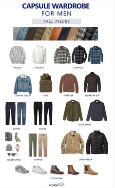 Capsule Wardrobe - Fall Mens Capsule Wardrobe Fall Winter, Mens Capsule Wardrobe Rugged, Men’s Outfit Ideas Fall, Basic Closet Essentials Men, Men’s Autumn Capsule Wardrobe, Men’s Capsule Wardrobe Winter, Mens Time Capsule Wardrobe, Types Of Mens Styles, Mens Winter Capsule Wardrobe 2022