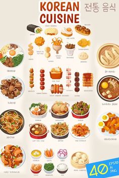 the korean cuisine poster is shown with different types of dishes and ingredients on it's side