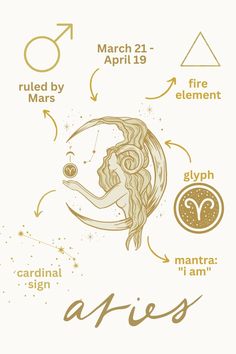 Aries symbol with glyph and information about the aries zodiac sign that says: ruled by mars, cardinal sign, fire element, mantra I am, March 21- April 19 Aries Zodiac Sign Drawing, Aries Zodiac Sign Symbol, Aries Photoshoot, Aries Drawing, Aries Witch, Aries Tattoo Ideas, Aries Goddess, Aries Symbol Tattoos, Aries Vibes