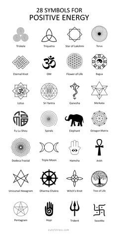 the symbols for positive energy are shown in black and white, as well as an image of