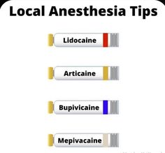 Teaching Dental Assisting, Dental Charting Symbols, Dental Assistant Study Notes, Dental Abbreviations, Dental Anesthesia