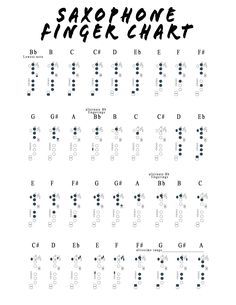 a sheet with the words saxophone finger chart written in black and white ink on it