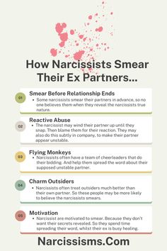 Narcissism Infographics - Narcissisms.Com Smear Campaign, Negative Traits, Toxic Relationship, Treat You