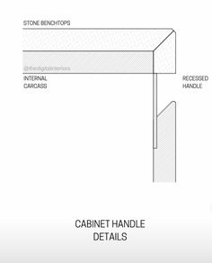 the diagram shows how to install an external door handle for a cabinet or window frame