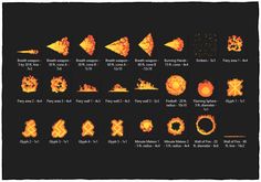 an image of different types of fire and shapes on a black background with text below