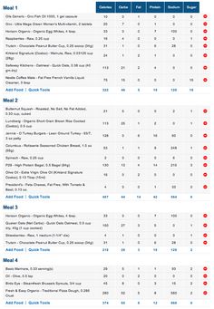 an image of a table with numbers and times for each event in the world cup