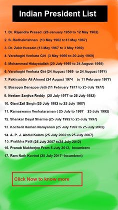 All Articles Of Indian Constitution, Fundamental Rights In India Chart, Important Articles Of Indian Constitution, Articles Of Indian Constitution, General Knowledge Quiz Questions, Rajendra Prasad, List Of Presidents