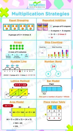 an image of multiple fractions worksheet with numbers and symbols on the page