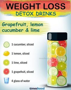 How to lose weight. Grapefruit cucumber lemon weight loss drink. best detox drinks for fat burning. Effective Detox water for weight loss #detoxdrinks Lemon Detox, Detox Drinks Recipes, Best Detox, Healthy Detox, Diet Vegetarian