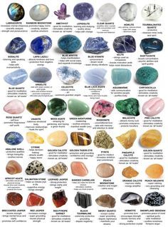 Identify Crystals And Stones, How To Identify Crystals, Crystal Identification, Best Healing Crystals, Crystal Healing Chart, Crystal Vibes, Crystals Healing Properties, Spiritual Crystals