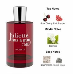 Juliette Has Gan Parfum, Juliette Perfume, Lip Makeup Tutorial, Fragrance Samples