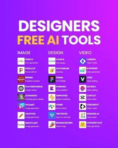 🎨 Automate design tasks! 🤖 Top free AI tools for designers feature: AI-powered design tools, image editing, and content generation. Boost productivity with AI-driven design 📈. #DesignSmart #FreeAITools #DesignAutomation #AIPowered #GraphicDesign Graphic Design Lessons, How To Make Logo