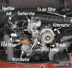 an image of the inside of a car with parts labeled in english and german on it