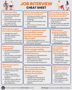 the job interview sheet is shown with an orange and blue background, which includes two people sitting