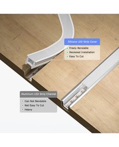 a close up of a light fixture on a wooden surface with text describing the different types of led strip covers