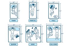 the instructions for how to use an inflatable mattress