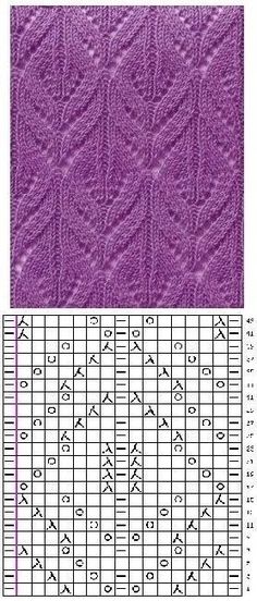 the knitting pattern is shown in purple, and it shows how many different stitches are used to