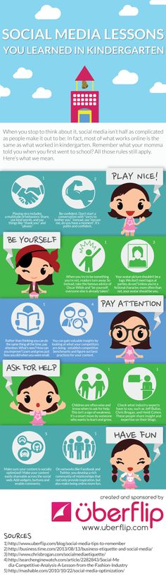 the social media lessons you need to know about infografiation - infograph