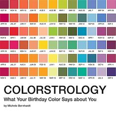 a color chart with the words colorstrology and what your birthday color says about you