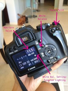 the parts of a camera being held in someone's hand with labels on it